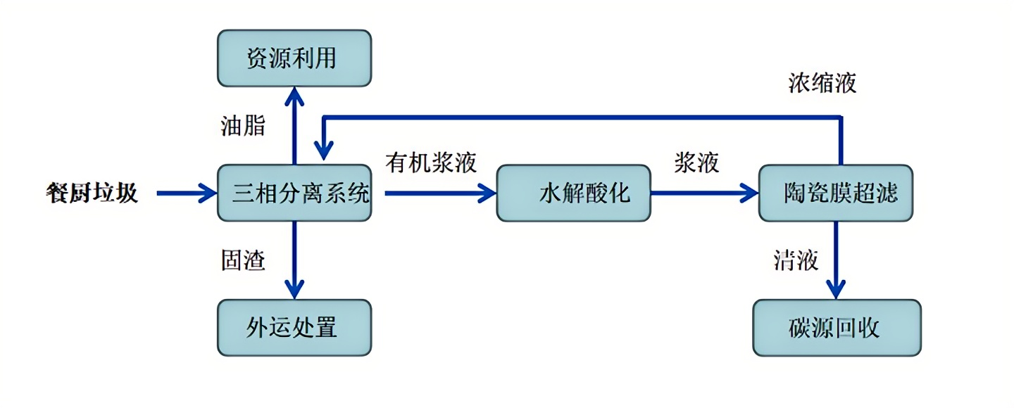 1717645348164209.png 图片1(1).png