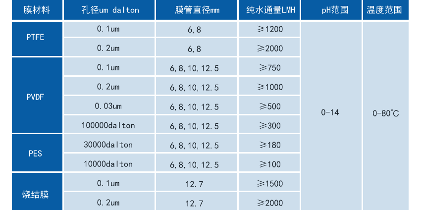 v8哈希游戏-不凡成就非凡,相信品牌的力量