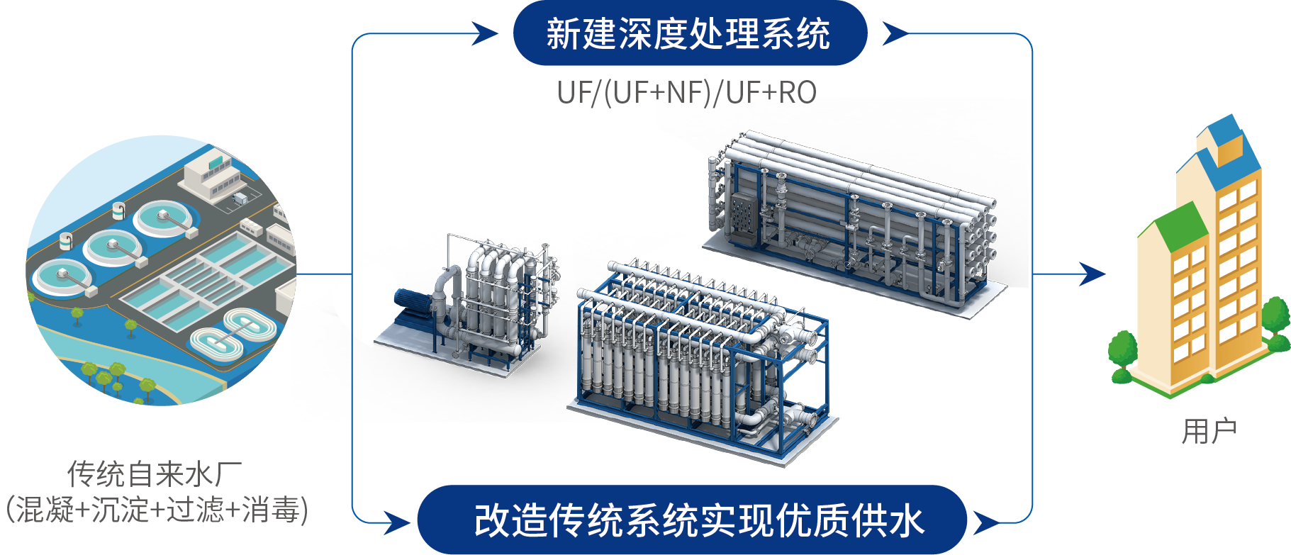 v8哈希游戏-不凡成就非凡,相信品牌的力量