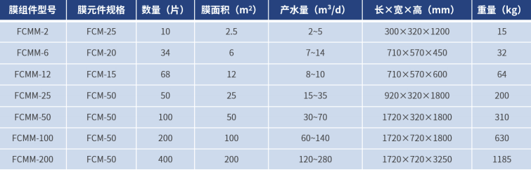 v8哈希游戏-不凡成就非凡,相信品牌的力量