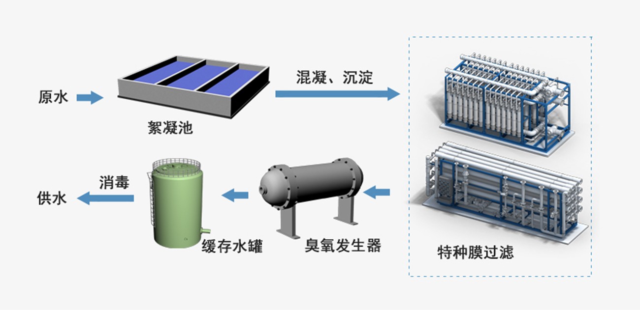 v8哈希游戏-不凡成就非凡,相信品牌的力量