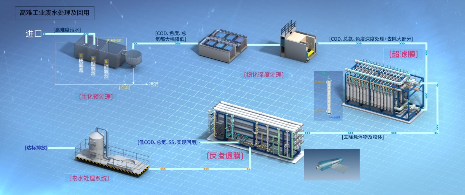 v8哈希游戏-不凡成就非凡,相信品牌的力量